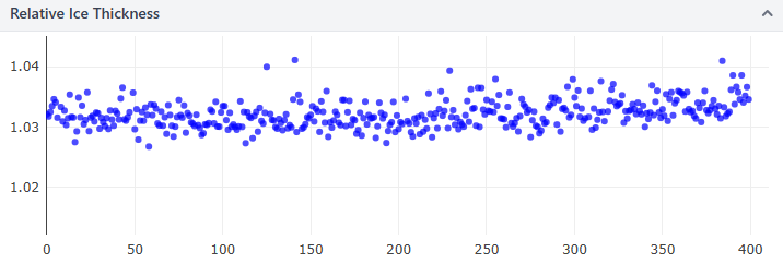 Relative_ice_thickness_zoom